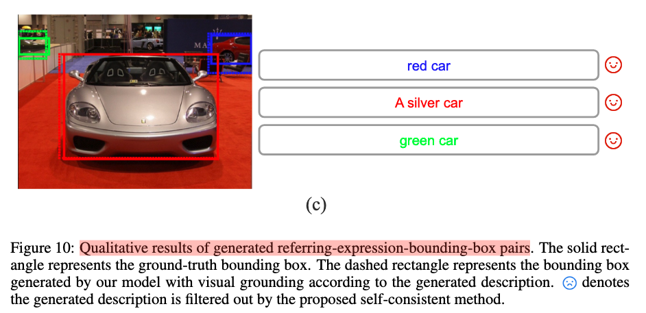 referring-expression-bounding-box pairs